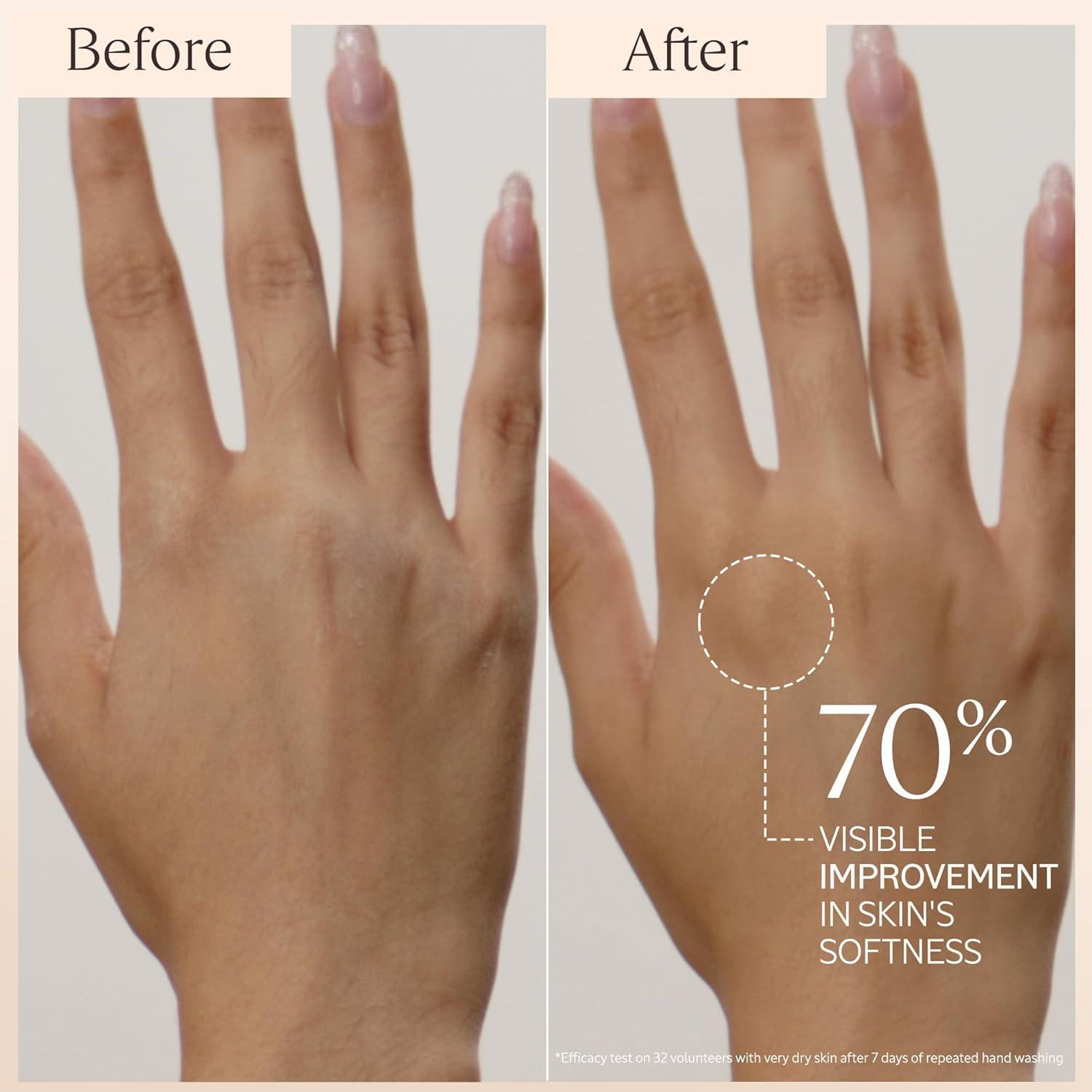 L'OCCITANE 20% Organic Shea Butter Hand Cream, Nourishes & Protects Dry Hands, Fast-Absorbing, Non-Greasy, Leaves Skin Moisturized & Soft, Vegan - Image 5
